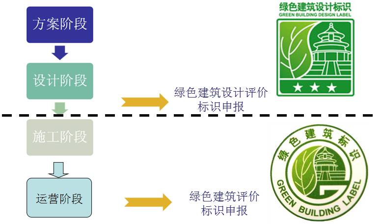 奥意建筑工程设计有限公司