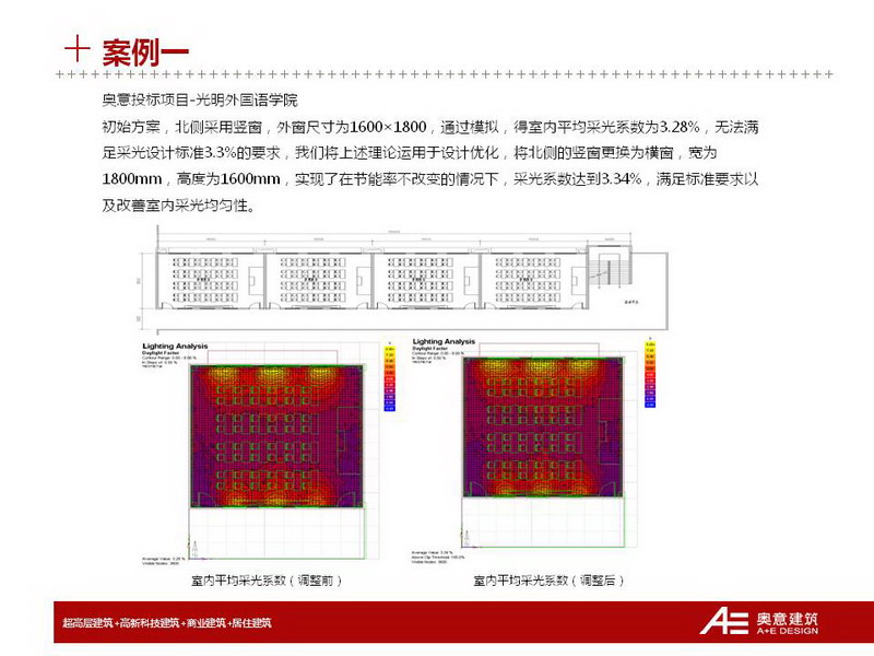 奥意建筑工程设计有限公司