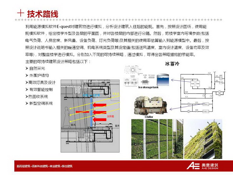 奥意建筑工程设计有限公司