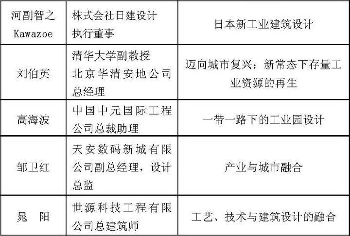 奥意建筑工程设计有限公司