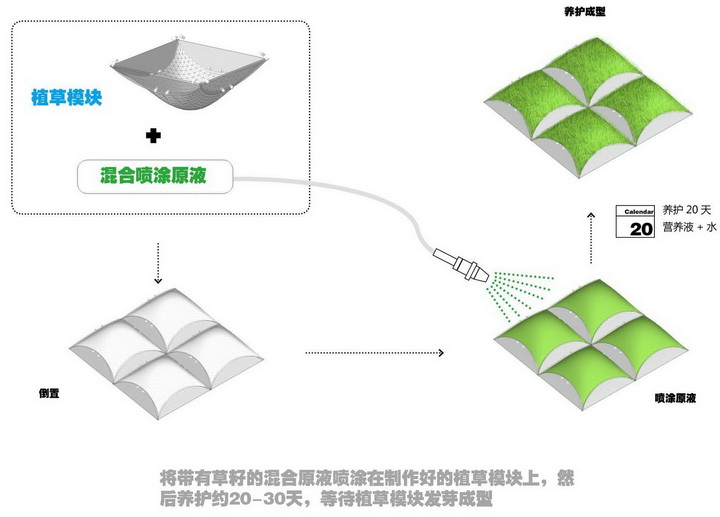 奥意建筑工程设计有限公司