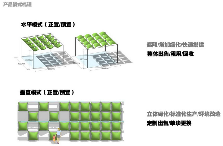 奥意建筑工程设计有限公司