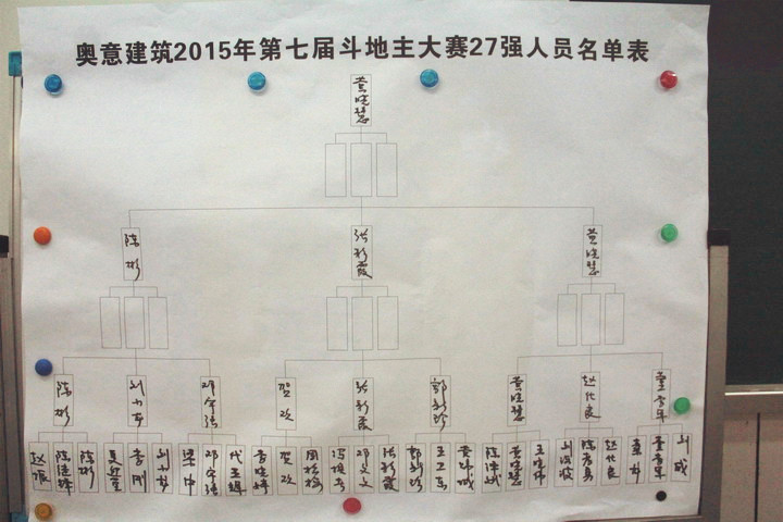 奥意建筑工程设计有限公司