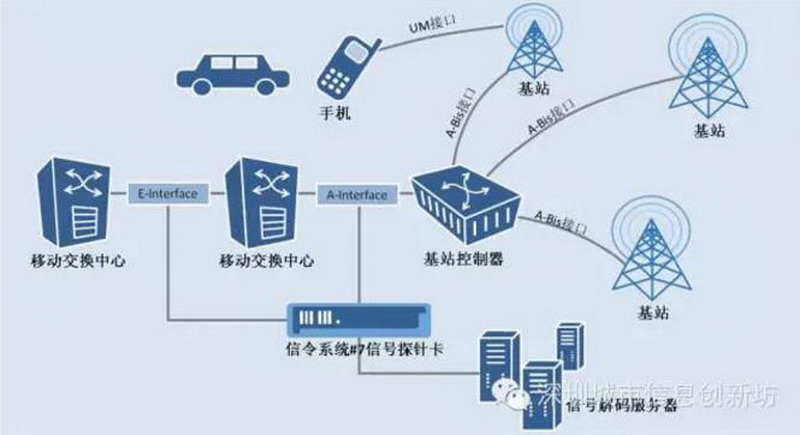 奥意建筑工程设计有限公司