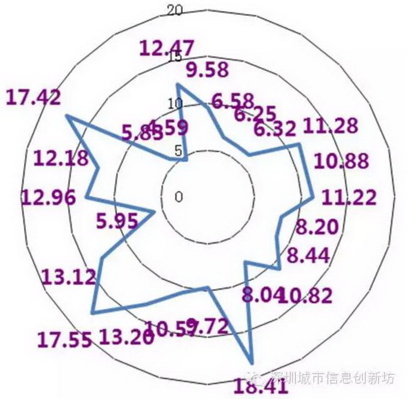 奥意建筑工程设计有限公司