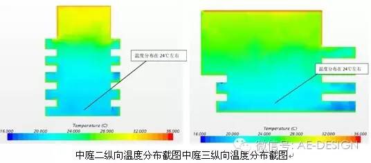 奥意建筑工程设计有限公司