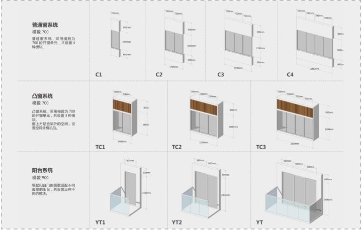 奥意建筑工程设计有限公司