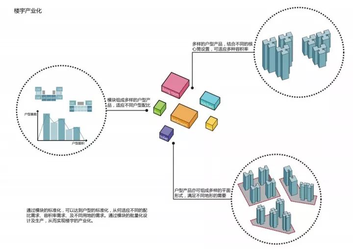 奥意建筑工程设计有限公司