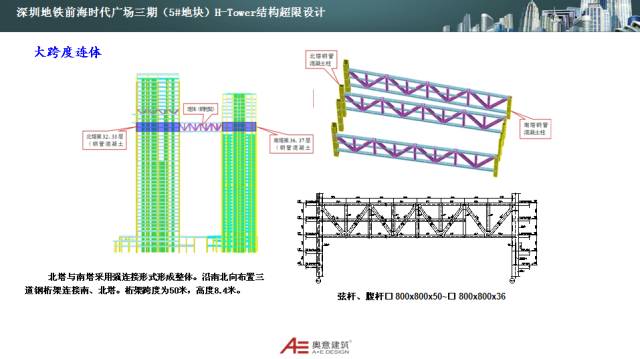 奥意建筑工程设计有限公司