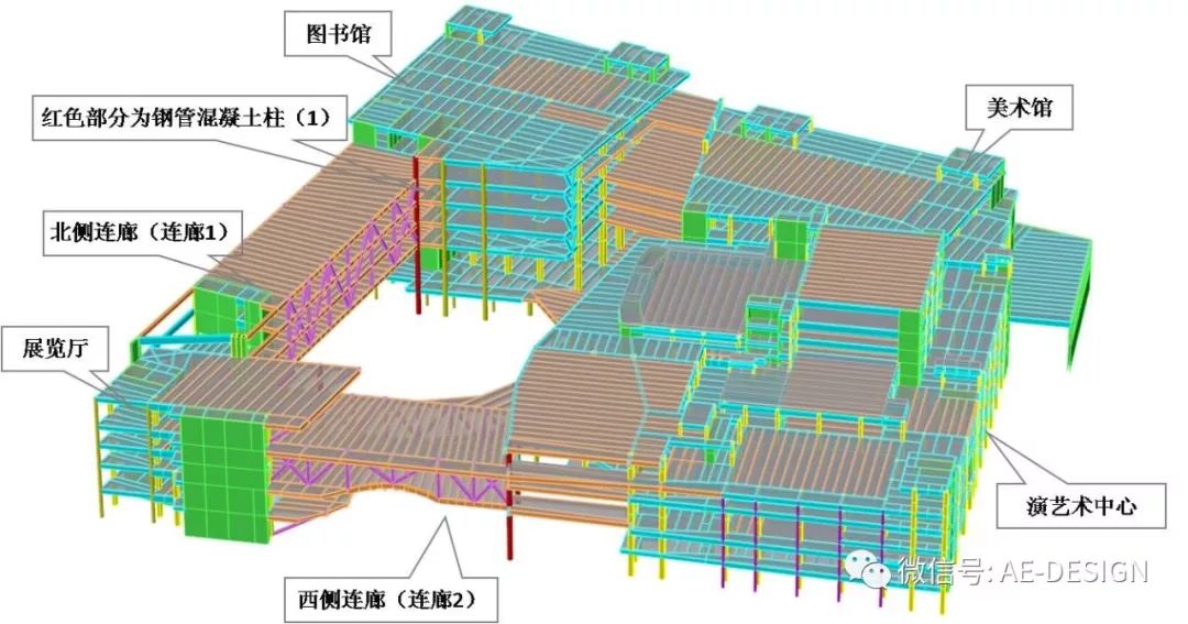 奥意建筑工程设计有限公司