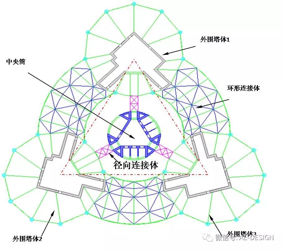 奥意建筑工程设计有限公司