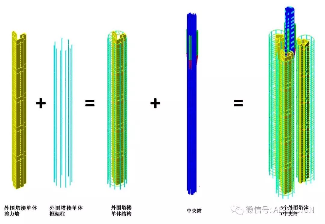 奥意建筑工程设计有限公司