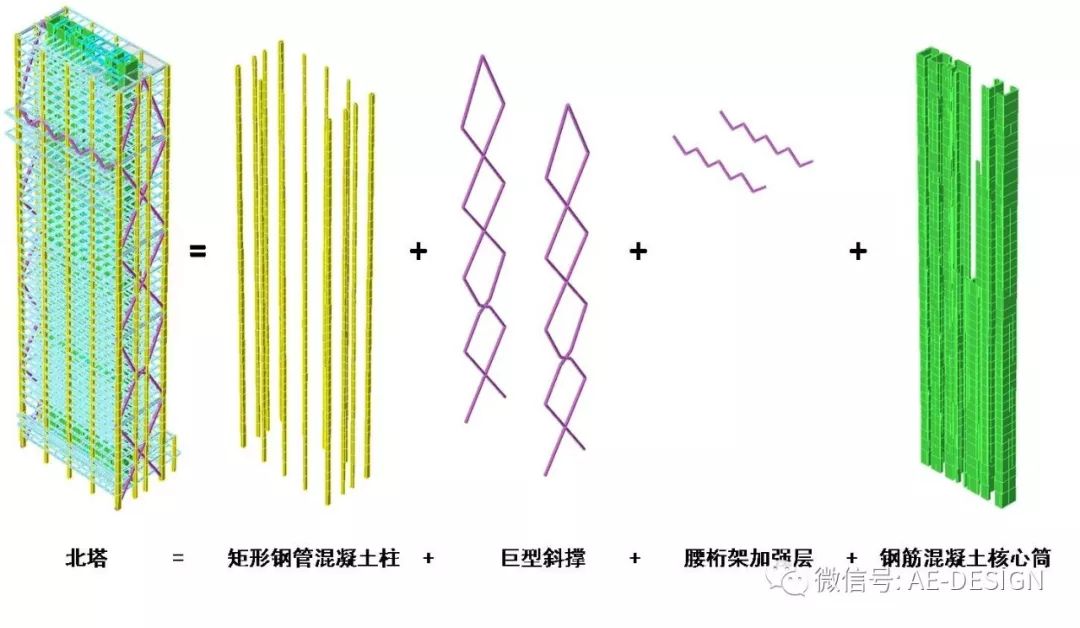 奥意建筑工程设计有限公司