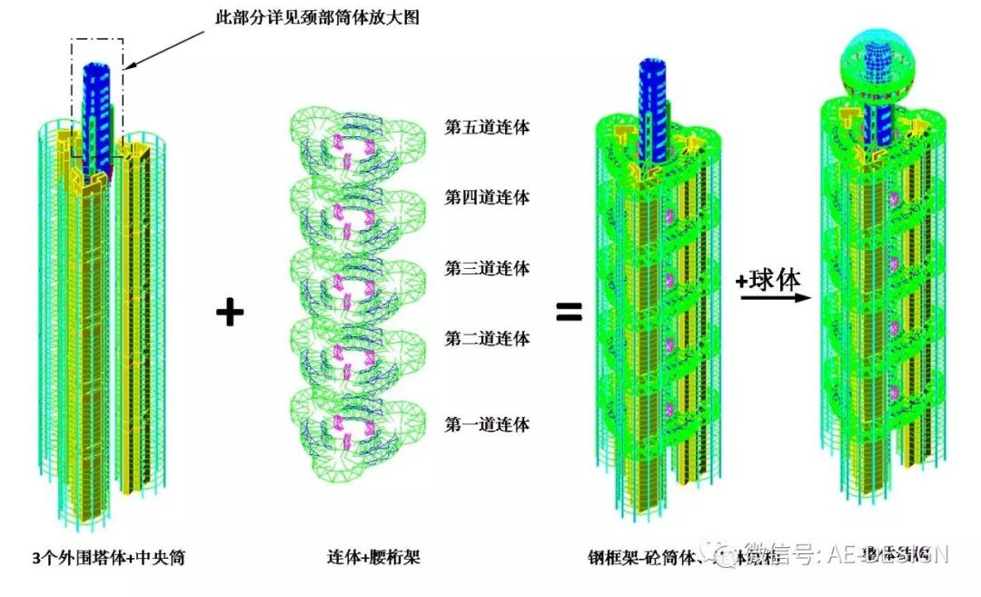 奥意建筑工程设计有限公司