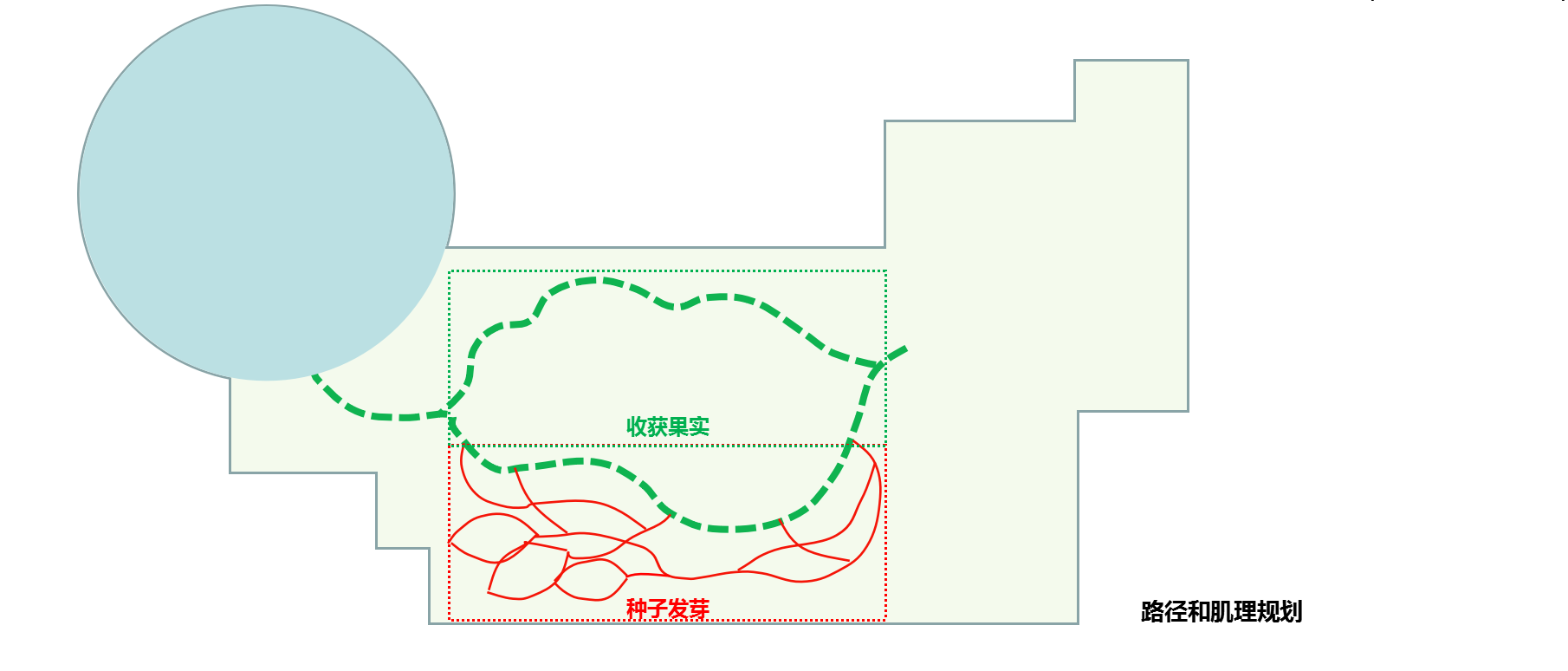 奥意建筑工程设计有限公司