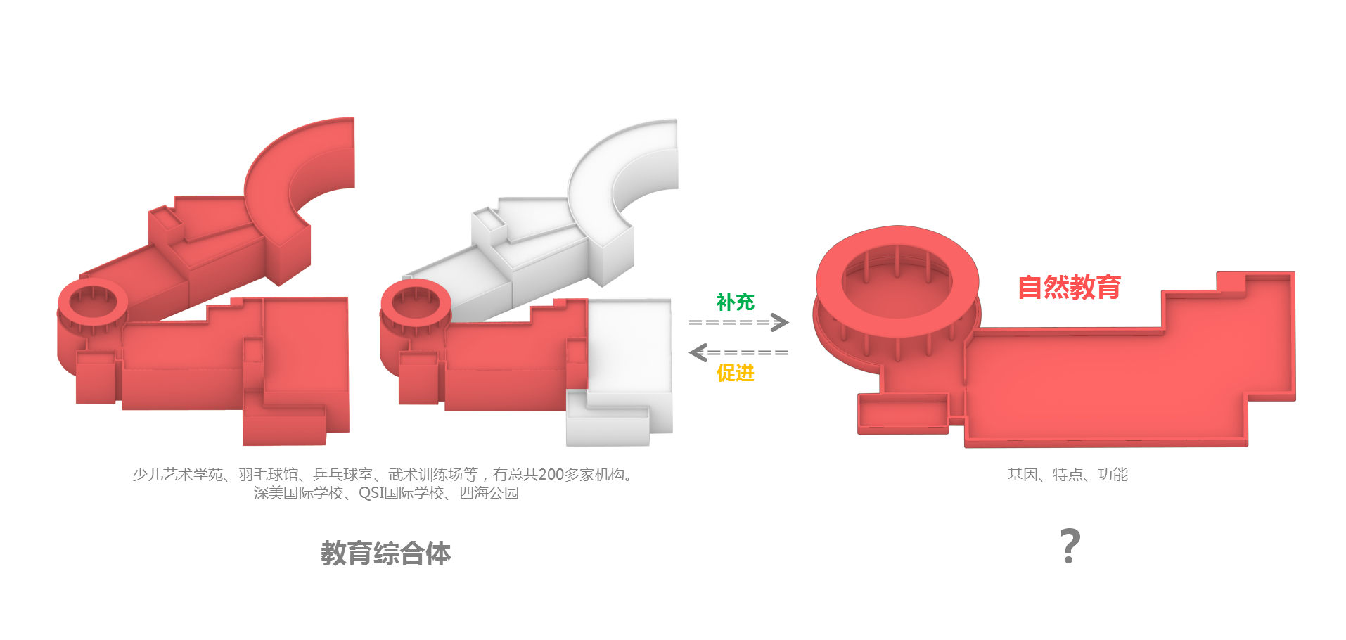 奥意建筑工程设计有限公司