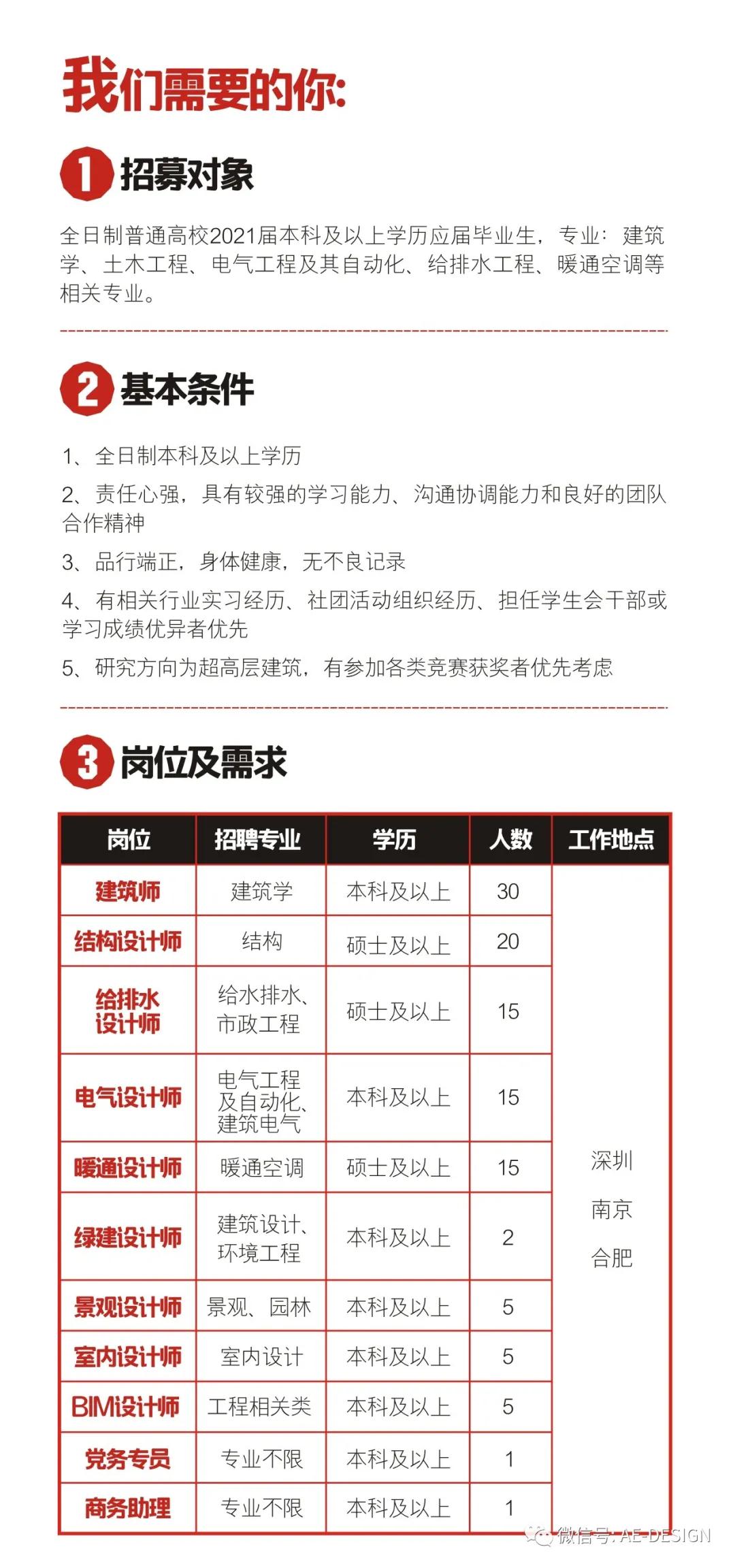 奥意建筑工程设计有限公司