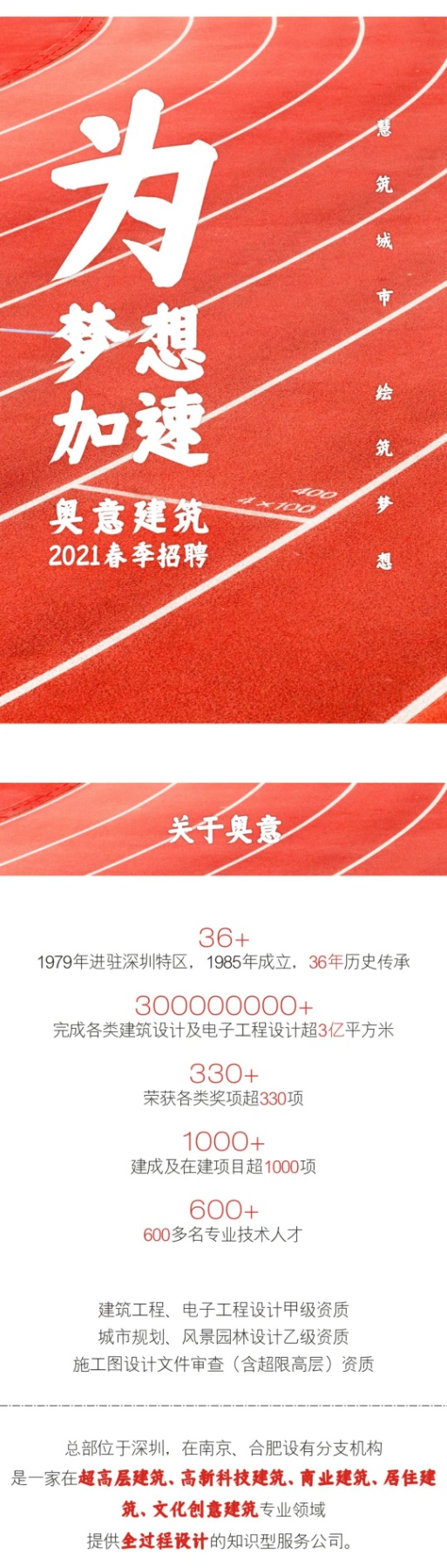 奥意建筑工程设计有限公司