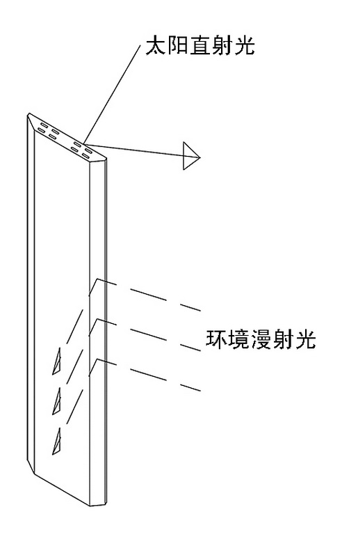 奥意建筑工程设计有限公司