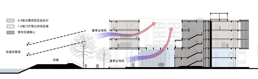 奥意建筑工程设计有限公司