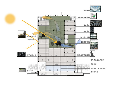 奥意建筑工程设计有限公司