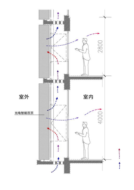 奥意建筑工程设计有限公司