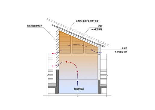 奥意建筑工程设计有限公司